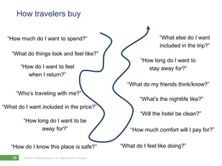 How travelers buy


  ―How much do I want to spend?‖                                                    ―What else do I want
                                                                                    included in the trip?‖
   ―What do things look and feel like?‖
                                                                            ―How long do I want to
         ―How do I want to feel                                                stay away for?‖
            when I return?‖
                                                                       ―What do my friends think/know?‖
     ―Who‘s traveling with me?‖
                                                                            ―What‘s the nightlife like?‖
―What do I want included in the price?‖
                                                                            ―Will the hotel be clean?‖
          ―How long do I want to be
                 away for?‖                                             ―How much comfort will I pay for?‖


   ―How do I know this place is safe?‖                              ―What do I feel like doing?‖

    28    © 2010 Forrester Research, Inc. Reproduction Prohibited
 