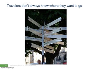 Travelers don‘t always know where they want to go




      30      © 2010 Forrester Research, Inc. Reproduction Prohibited
Source: Google Images
 