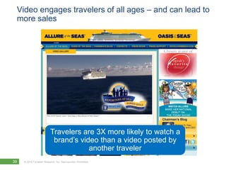 Video engages travelers of all ages – and can lead to
 more sales




                           Travelers are 3X more likely to watch a
                            brand‘s video than a video posted by
                                       another traveler
39   © 2010 Forrester Research, Inc. Reproduction Prohibited
 