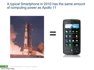 A typical Smartphone in 2010 has the same amount
         of computing power as Apollo 11




                                                                        =

      40      © 2010 Forrester Research, Inc. Reproduction Prohibited
Source: Google Images
 