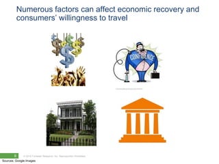 Numerous factors can affect economic recovery and
         consumers‘ willingness to travel




        6     © 2010 Forrester Research, Inc. Reproduction Prohibited
Sources: Google Images
 