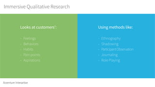 Immersive Qualitative Research
Looks at customers’:
	
  
-  Feelings
-  Behaviors
-  Habits
-  Pain points
-  Aspirations
Using methods like:
	
  
-  Ethnography
-  Shadowing
-  ParticipantObservation
-  Journaling
-  Role Playing
 
