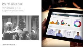 DXL Associate App
From dreaded task to
supportive environment.
 