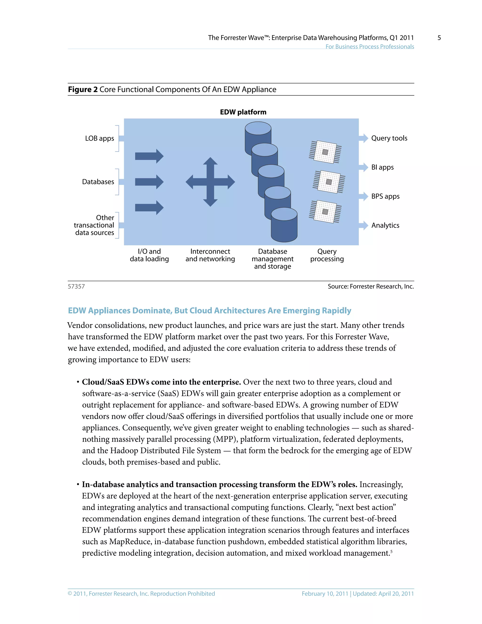 © 2011, Forrester Research, Inc. Reproduction Prohibited February 10, 2011 | Updated: April 20, 2011
The Forrester Wave™: Enterprise Data Warehousing Platforms, Q1 2011
For Business Process Professionals
5
Figure 2 Core Functional Components Of An EDW Appliance
Source: Forrester Research, Inc.57357
EDW platform
LOB apps
Databases
Other
transactional
data sources
Query tools
BPS apps
BI apps
Analytics
I/O and
data loading
Interconnect
and networking
Database
management
and storage
Query
processing
EDW Appliances Dominate, But Cloud Architectures Are Emerging Rapidly
Vendor consolidations, new product launches, and price wars are just the start. Many other trends
have transformed the EDW platform market over the past two years. For this Forrester Wave,
we have extended, modified, and adjusted the core evaluation criteria to address these trends of
growing importance to EDW users:
·	Cloud/SaaS EDWs come into the enterprise. Over the next two to three years, cloud and
software-as-a-service (SaaS) EDWs will gain greater enterprise adoption as a complement or
outright replacement for appliance- and software-based EDWs. A growing number of EDW
vendors now offer cloud/SaaS offerings in diversified portfolios that usually include one or more
appliances. Consequently, we’ve given greater weight to enabling technologies — such as shared-
nothing massively parallel processing (MPP), platform virtualization, federated deployments,
and the Hadoop Distributed File System — that form the bedrock for the emerging age of EDW
clouds, both premises-based and public.
·	In-database analytics and transaction processing transform the EDW’s roles. Increasingly,
EDWs are deployed at the heart of the next-generation enterprise application server, executing
and integrating analytics and transactional computing functions. Clearly, “next best action”
recommendation engines demand integration of these functions. The current best-of-breed
EDW platforms support these application integration scenarios through features and interfaces
such as MapReduce, in-database function pushdown, embedded statistical algorithm libraries,
predictive modeling integration, decision automation, and mixed workload management.5
 
