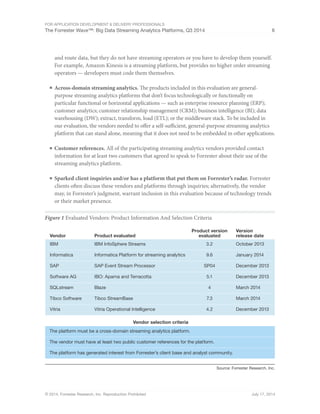 Forrester Wave - Big data streaming analytics platforms | PDF