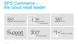 SPS Commerce –
the cloud retail leader
© 2014 SPS Commerce 4
155K
trading partners
Membership
1.3M
products
Sourcing
7K companies
35M
UPCs
Item Management
Supportall models
Fulfillment
300K
retail locations
Analysis
$
1+T
orders annually
Volume
 