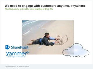 We need to engage with customers anytime, anywhere
The cloud, social and mobile come together to drive this

© 2013 Forrester Research, Inc. Reproduction Prohibited

 