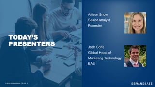 © 2019 DEMANDBASE｜SLIDE 3
Allison Snow
Senior Analyst
Forrester
Josh Soffe
Global Head of
Marketing Technology
BAE
TODAY’S
PRESENTERS
 