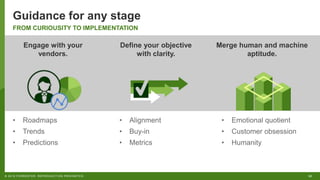 32© 2018 FORRESTER. REPRODUCTION PROHIBITED.
Guidance for any stage
FROM CURIOUSITY TO IMPLEMENTATION
Engage with your
vendors.
Define your objective
with clarity.
Merge human and machine
aptitude.
• Roadmaps
• Trends
• Predictions
• Alignment
• Buy-in
• Metrics
• Emotional quotient
• Customer obsession
• Humanity
 