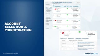 © 2019 DEMANDBASE｜SLIDE 41
ACCOUNT
SELECTION &
PRIORITISATION
 
