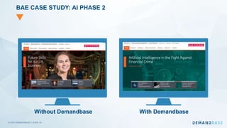 © 2019 DEMANDBASE｜SLIDE 44
BAE CASE STUDY: AI PHASE 2
Without Demandbase With Demandbase
 