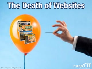 © Next IT Corporation. All Rights Reserved.
 