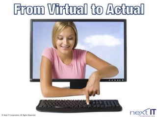 © Next IT Corporation. All Rights Reserved.
 