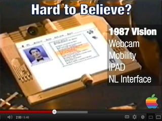1987 Vision
Webcam
Mobility
iPAD
NL Interface
 