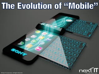 © Next IT Corporation. All Rights Reserved.
 