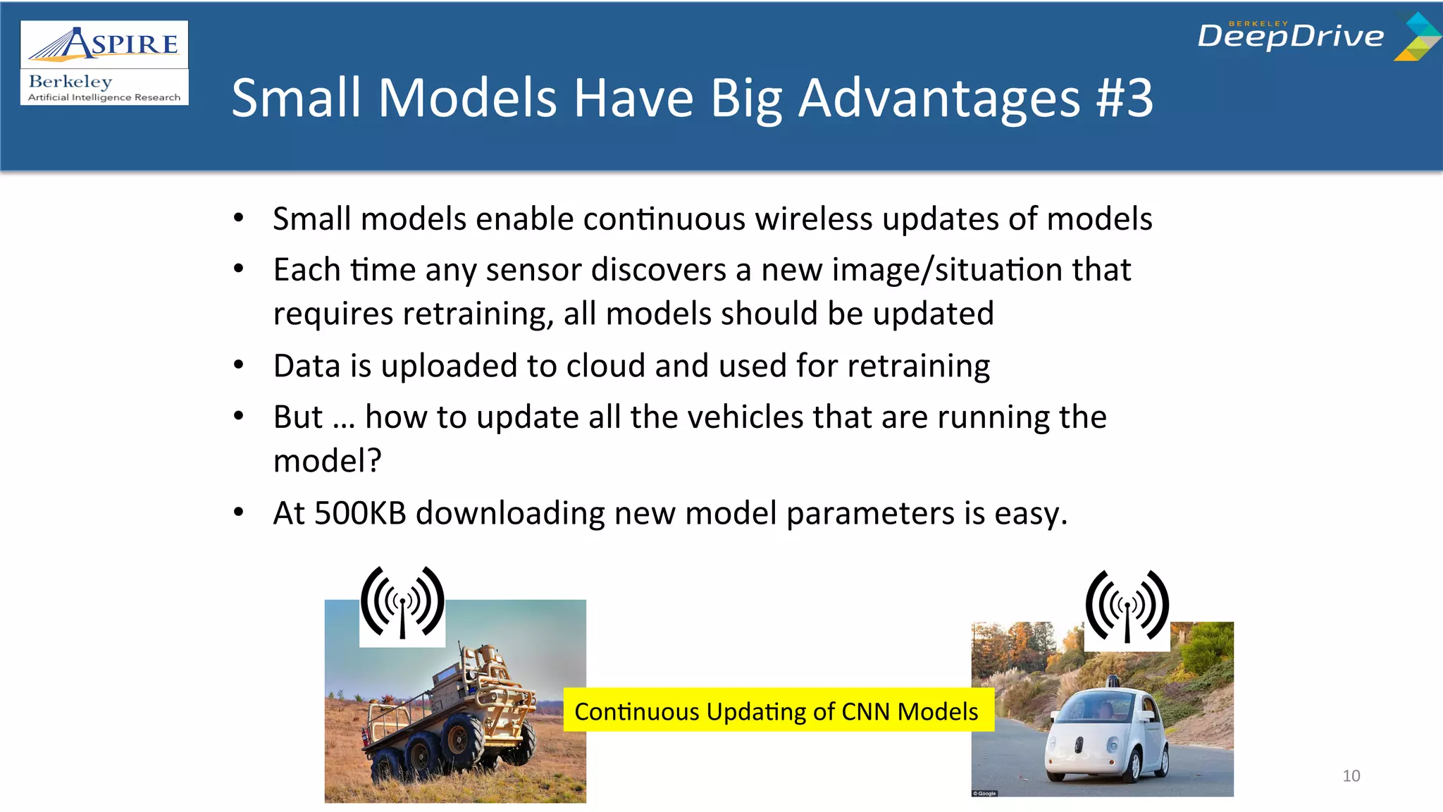 Small	
  Models	
  Have	
  Big	
  Advantages	
  #3	
  
•  Small	
  models	
  enable	
  conTnuous	
  wireless	
  updates	
  of	
  models	
  
•  Each	
  Tme	
  any	
  sensor	
  discovers	
  a	
  new	
  image/situaTon	
  that	
  
requires	
  retraining,	
  all	
  models	
  should	
  be	
  updated	
  
•  Data	
  is	
  uploaded	
  to	
  cloud	
  and	
  used	
  for	
  retraining	
  
•  But	
  …	
  how	
  to	
  update	
  all	
  the	
  vehicles	
  that	
  are	
  running	
  the	
  
model?	
  	
  
•  At	
  500KB	
  downloading	
  new	
  model	
  parameters	
  is	
  easy.	
  	
  
ConTnuous	
  UpdaTng	
  of	
  CNN	
  Models	
  
10	
  
 