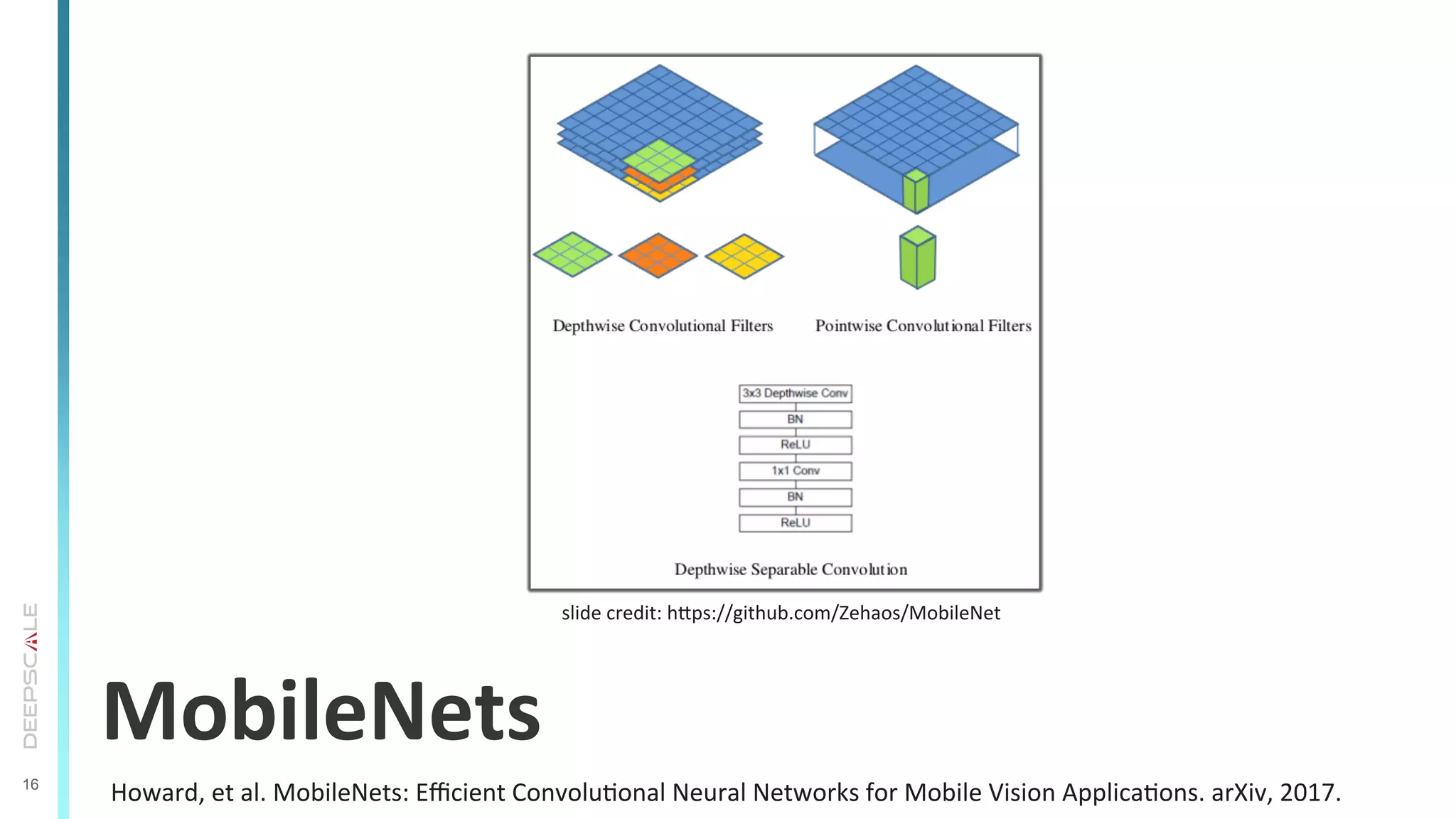 16
MobileNets	
  
Howard,	
  et	
  al.	
  MobileNets:	
  Eﬃcient	
  ConvoluTonal	
  Neural	
  Networks	
  for	
  Mobile	
  Vision	
  ApplicaTons.	
  arXiv,	
  2017.	
  
slide	
  credit:	
  hrps://github.com/Zehaos/MobileNet	
  
 