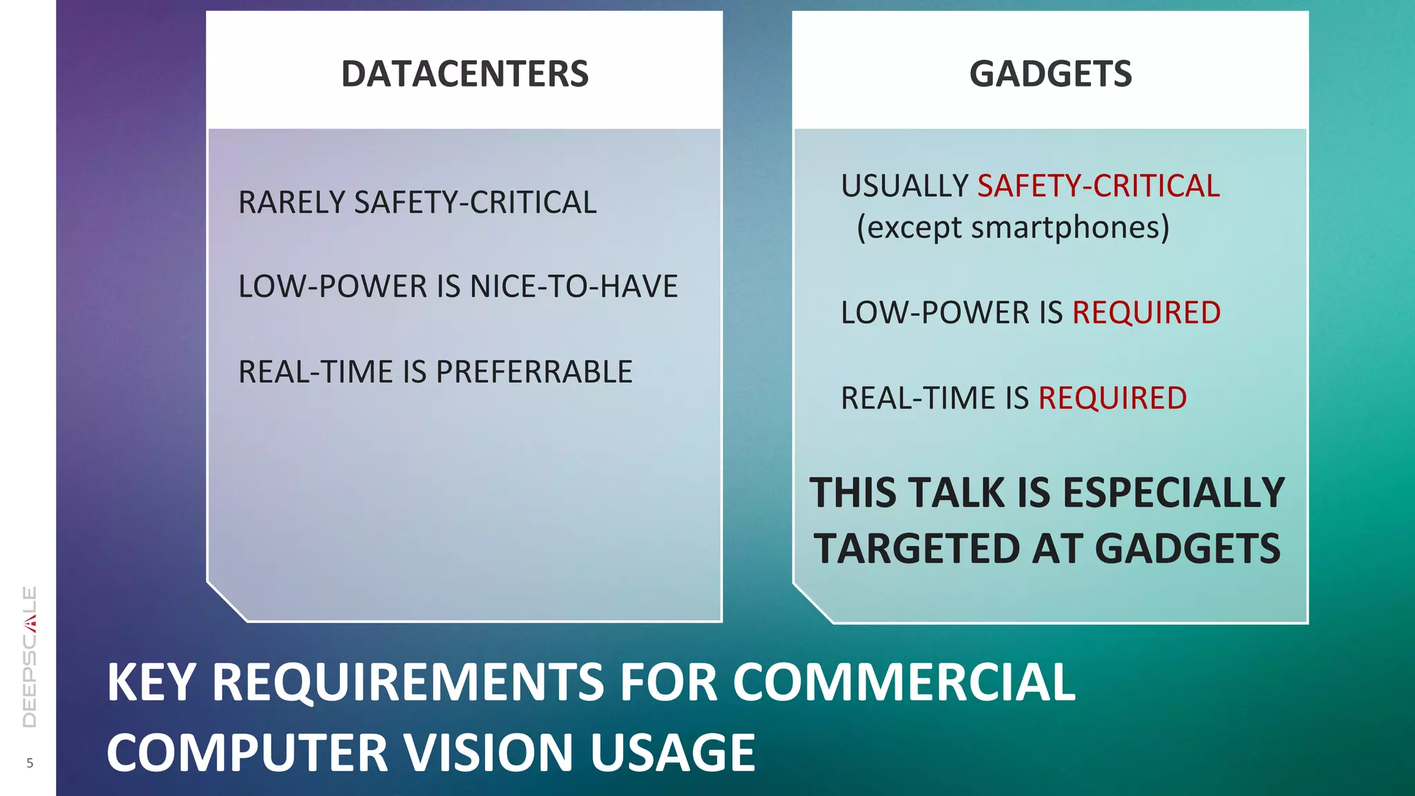 5	
  
GADGETS	
  DATACENTERS	
  
RARELY	
  SAFETY-­‐CRITICAL	
  
LOW-­‐POWER	
  IS	
  NICE-­‐TO-­‐HAVE	
  
REAL-­‐TIME	
  IS	
  PREFERRABLE	
  
USUALLY	
  SAFETY-­‐CRITICAL	
  
	
  	
  (except	
  smartphones)	
  
LOW-­‐POWER	
  IS	
  REQUIRED	
  
REAL-­‐TIME	
  IS	
  REQUIRED	
  
THIS	
  TALK	
  IS	
  ESPECIALLY	
  
TARGETED	
  AT	
  GADGETS	
  
KEY	
  REQUIREMENTS	
  FOR	
  COMMERCIAL	
  
COMPUTER	
  VISION	
  USAGE
 