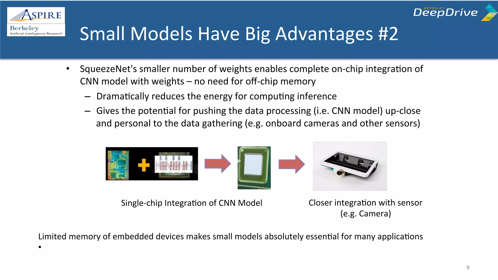 Small	
  Models	
  Have	
  Big	
  Advantages	
  #2	
  
•  SqueezeNet's	
  smaller	
  number	
  of	
  weights	
  enables	
  complete	
  on-­‐chip	
  integraTon	
  of	
  
CNN	
  model	
  with	
  weights	
  –	
  no	
  need	
  for	
  oﬀ-­‐chip	
  memory	
  
–  DramaTcally	
  reduces	
  the	
  energy	
  for	
  compuTng	
  inference	
  
–  Gives	
  the	
  potenTal	
  for	
  pushing	
  the	
  data	
  processing	
  (i.e.	
  CNN	
  model)	
  up-­‐close	
  
and	
  personal	
  to	
  the	
  data	
  gathering	
  (e.g.	
  onboard	
  cameras	
  and	
  other	
  sensors)	
  	
  
Single-­‐chip	
  IntegraTon	
  of	
  CNN	
  Model	
  
Limited	
  memory	
  of	
  embedded	
  devices	
  makes	
  small	
  models	
  absolutely	
  essenTal	
  for	
  many	
  applicaTons	
  	
  
•  	
   	
  
9	
  
Closer	
  integraTon	
  with	
  sensor	
  
(e.g.	
  Camera)	
  
 