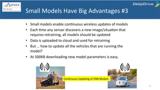 Small	
  Models	
  Have	
  Big	
  Advantages	
  #3	
  
•  Small	
  models	
  enable	
  conTnuous	
  wireless	
  updates	
  of	
  models	
  
•  Each	
  Tme	
  any	
  sensor	
  discovers	
  a	
  new	
  image/situaTon	
  that	
  
requires	
  retraining,	
  all	
  models	
  should	
  be	
  updated	
  
•  Data	
  is	
  uploaded	
  to	
  cloud	
  and	
  used	
  for	
  retraining	
  
•  But	
  …	
  how	
  to	
  update	
  all	
  the	
  vehicles	
  that	
  are	
  running	
  the	
  
model?	
  	
  
•  At	
  500KB	
  downloading	
  new	
  model	
  parameters	
  is	
  easy.	
  	
  
ConTnuous	
  UpdaTng	
  of	
  CNN	
  Models	
  
10	
  
 
