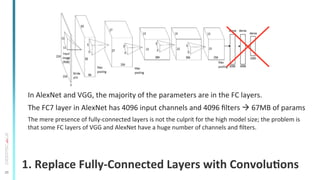 20
1.	
  Replace	
  Fully-­‐Connected	
  Layers	
  with	
  ConvoluSons	
  
In	
  AlexNet	
  and	
  VGG,	
  the	
  majority	
  of	
  the	
  parameters	
  are	
  in	
  the	
  FC	
  layers.	
  	
  
	
  
The	
  FC7	
  layer	
  in	
  AlexNet	
  has	
  4096	
  input	
  channels	
  and	
  4096	
  ﬁlters	
  à	
  67MB	
  of	
  params	
  
	
  
The	
  mere	
  presence	
  of	
  fully-­‐connected	
  layers	
  is	
  not	
  the	
  culprit	
  for	
  the	
  high	
  model	
  size;	
  the	
  problem	
  is	
  
that	
  some	
  FC	
  layers	
  of	
  VGG	
  and	
  AlexNet	
  have	
  a	
  huge	
  number	
  of	
  channels	
  and	
  ﬁlters.	
  
	
  
 