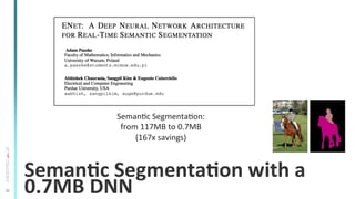 32
SemanSc	
  SegmentaSon	
  with	
  a	
  
0.7MB	
  DNN	
  
SemanTc	
  SegmentaTon:	
  
from	
  117MB	
  to	
  0.7MB	
  
(167x	
  savings)	
  
 
