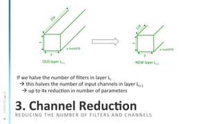 22
3.	
  Channel	
  ReducSon	
  
If	
  we	
  halve	
  the	
  number	
  of	
  ﬁlters	
  in	
  layer	
  Li	
  	
  
	
  	
  à...
