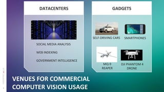 4	
  
GADGETS	
  
VENUES	
  FOR	
  COMMERCIAL	
  
COMPUTER	
  VISION	
  USAGE
DATACENTERS	
  
SOCIAL	
  MEDIA	
  ANALYSIS	...