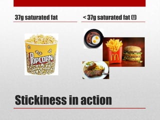 37g saturated fat   < 37g saturated fat (!)




Stickiness in action
 