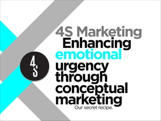4S Marketing
Enhancing
emotional
urgency
through
conceptual
marketing
Our secret recipe.

 