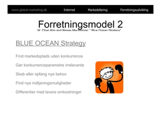 Forretningsmodel 2 W. Chan Kim and Renee Mauborgne: ” Blue Ocean Strategy”   BLUE OCEAN Strategy Find markedsplads uden konkurrence Gør konkurrenceparametre irrelevante Skab eller opfang nye behov Find nye indtjeningsmuligheder Differentier med lavere omkostninger 