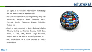 Slide 19 http://www.edureka.co/six-sigma-green-beltSlide 19
Six Sigma is an “Industry Independent” methodology
and has been successfully applied across:
Top users include the Manufacturing Industry along with
Automotive, Aerospace, Health Equipment, FMCG,
Electronic Goods, Continuous Process Industries,
Textiles, etc.
Also it is used extensively in Service Industry including
Telecom, Banking and Financial Services, Health Care,
Hotels, IT, ITES, KPOs, Airlines, Cargo Movement,
Support Services, HR Services, Marketing Services, etc.
R&D organizations or in R&D functions of various
organizations
Courtesy : PDLC
 