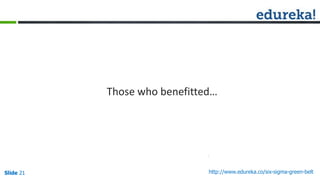 Slide 21 http://www.edureka.co/six-sigma-green-beltSlide 21
Those who benefitted…
 