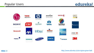 Slide 23 http://www.edureka.co/six-sigma-green-beltSlide 23
Popular Users
 
