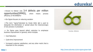 Slide 5 http://www.edureka.co/six-sigma-green-beltSlide 5
->Known to Deliver only 3.4 defects per million
opportunities(DPMO), which means process
efficiency of 99.99966%!
->Six Sigma focuses on reducing variation
->The term “sigma”(denoted by Greek letter σ) is used to
designate the distribution or spread about the mean(average)
of any process or procedure
-> Six Sigma goes beyond defect reduction to emphasize
business improvement in general, which includes
• Cost Reduction
• Cycle-time Improvement
• Increased customer satisfaction, and any other metric that is
important to the company
Courtesy : Behance
 