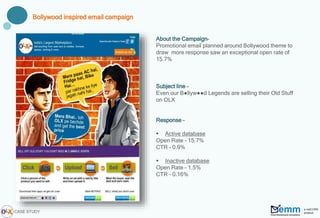 About the Campaign–
Promotional email planned around Bollywood theme to
draw more response saw an exceptional open rate of
15.7%
Subject line –
Even our B●llyw●●d Legends are selling their Old Stuff
on OLX
Response –
 Active database
Open Rate – 15.7%
CTR – 0.9%
 Inactive database
Open Rate – 1.5%
CTR – 0.16%
Bollywood inspired email campaign
CASE STUDY
 
