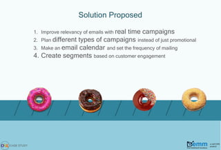 1. Improve relevancy of emails with real time campaigns
2. Plan different types of campaigns instead of just promotional
3. Make an email calendar and set the frequency of mailing
4. Create segments based on customer engagement
Solution Proposed
CASE STUDY
 