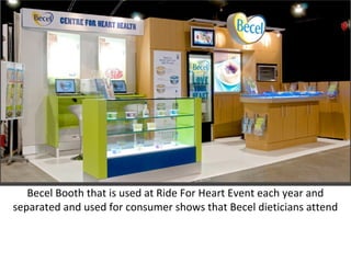 Becel Booth that is used at Ride For Heart Event each year and
separated and used for consumer shows that Becel dieticians attend
 