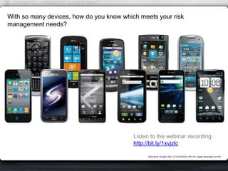 200:1 - Do You Trust Your Mobile Security Odds? 