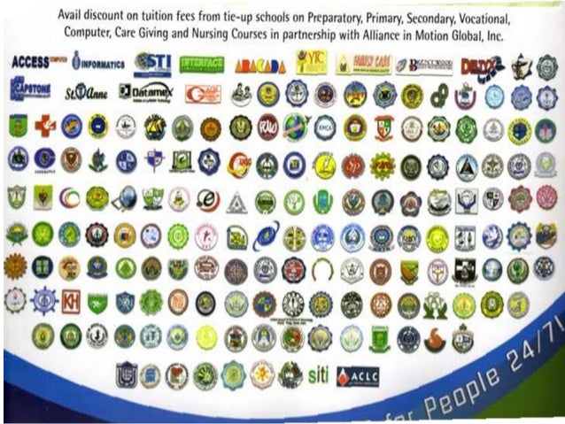 AIMGLOBAL PRODUCT PRESENTATION