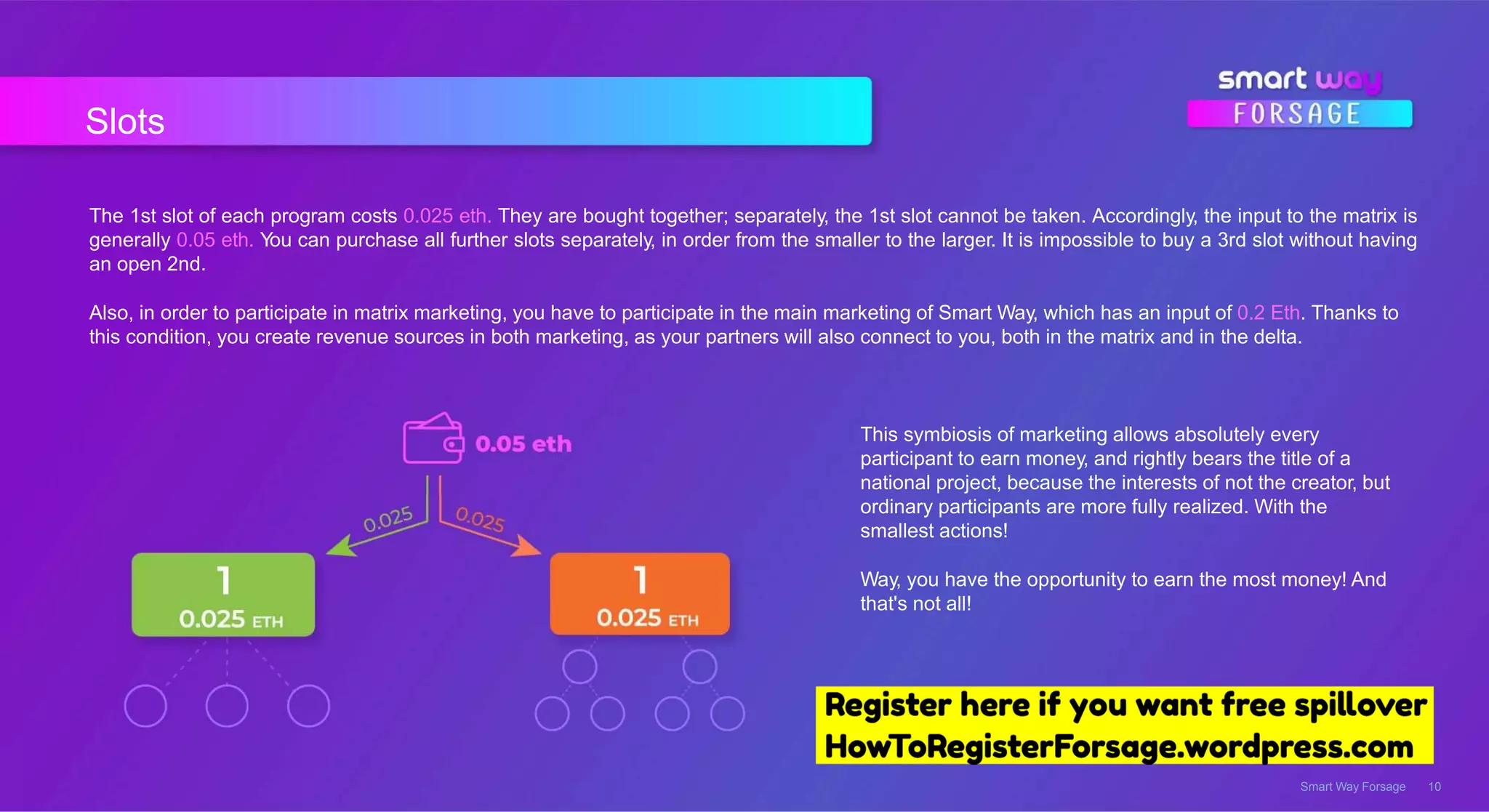 Slots
Smart Way Forsage 10
This symbiosis of marketing allows absolutely every
participant to earn money, and rightly bears the title of a
national project, because the interests of not the creator, but
ordinary participants are more fully realized. With the
smallest actions!
Way, you have the opportunity to earn the most money! And
that's not all!
The 1st slot of each program costs 0.025 eth. They are bought together; separately, the 1st slot cannot be taken. Accordingly, the input to the matrix is
generally 0.05 eth. You can purchase all further slots separately, in order from the smaller to the larger. It is impossible to buy a 3rd slot without having
an open 2nd.
Also, in order to participate in matrix marketing, you have to participate in the main marketing of Smart Way, which has an input of 0.2 Eth. Thanks to
this condition, you create revenue sources in both marketing, as your partners will also connect to you, both in the matrix and in the delta.
 