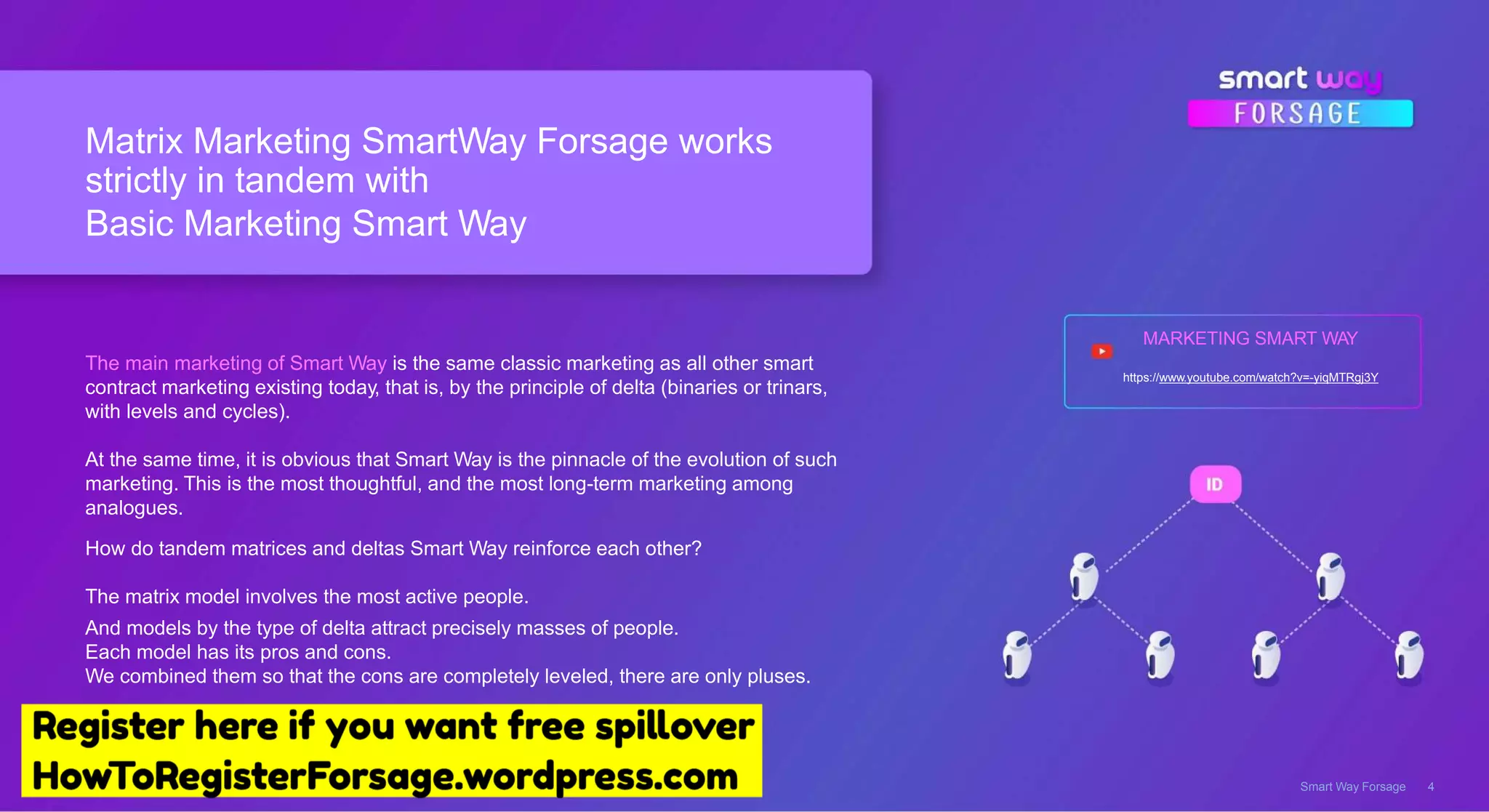 Matrix Marketing SmartWay Forsage works
strictly in tandem with
Smart Way Forsage 4
Basic Marketing Smart Way
The main marketing of Smart Way is the same classic marketing as all other smart
contract marketing existing today, that is, by the principle of delta (binaries or trinars,
with levels and cycles).
At the same time, it is obvious that Smart Way is the pinnacle of the evolution of such
marketing. This is the most thoughtful, and the most long-term marketing among
analogues.
How do tandem matrices and deltas Smart Way reinforce each other?
The matrix model involves the most active people.
And models by the type of delta attract precisely masses of people.
Each model has its pros and cons.
We combined them so that the cons are completely leveled, there are only pluses.
MARKETING SMART WAY
https://www.youtube.com/watch?v=-yiqMTRgj3Y
 