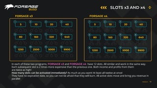 SLOTS x3 AND x4
BUSD
In each of these two programs, FORSAGE x3 and FORSAGE x4 have 12 slots. All similar and work in the same way.
Each subsequent slot is 2 times more expensive than the previous one. Both income and profits from them
are twice as high!
How many slots can be activated immediately? As much as you want! At least all twelve at once!
They have no expiration date, so you can not be afraid that they will burn. All active slots move and bring you revenue in
parallel
FORSAGE x3 FORSAGE x4
1 2 3 4
5 6 7 8
9 10 11 12
5 10 20 40
80 160 320 640
1250 2500 5000 9900
1 2 3 4
5 6 7 8
9 10 11 12
5 10 20 40
80 160 320 640
1250 2500 5000 9900
FORSAGE.IO 10
 