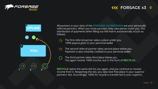 FORSAGE x3
BUSD
All partners in your slots of the FORSAGE x3 PROGRAM are your personally
referred partners. When you invite partners, they take places under you. The
distribution of payments when filling out the matrix automatically occurs as
follows:
The first referral partner takes a place under you.
100% payout goes to your personal wallet
The second referral partner takes second place below you.
Payment is also instantly credited to your personal wallet.
The third partner takes third place below you.
You again receive 100% income, but in the form of RECYCLE.
RECYCLE opens the same slot for you again, and you continue to receive
income from it. Reopening the slot, you take next free place in your superior
partners’ slot. Accordingly, 100% for recycle is transferred to your superior.
1
1
YOU
UPLINE
3
2
1
FORSAGE.IO 14
 