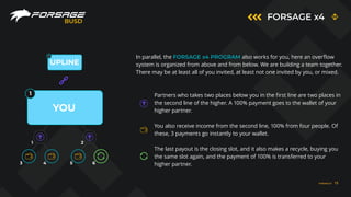 FORSAGE x4
1 2
3 4 5 6
BUSD
In parallel, the FORSAGE x4 PROGRAM also works for you, here an overflow
system is organized from above and from below. We are building a team together.
There may be at least all of you invited, at least not one invited by you, or mixed.
Partners who takes two places below you in the first line are two places in
the second line of the higher. A 100% payment goes to the wallet of your
higher partner.
You also receive income from the second line, 100% from four people. Of
these, 3 payments go instantly to your wallet.
The last payout is the closing slot, and it also makes a recycle, buying you
the same slot again, and the payment of 100% is transferred to your
higher partner.
1
YOU
1
UPLINE
FORSAGE.IO 15
 