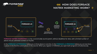 HOW DOES FORSAGE
MATRIX MARKETING WORK?
BUSD
1
FORSAGE x4
1
FORSAGE x3
ONE LINE
3 PLACES
TWO LINES
2 + 4 PLACES
UNLIMITED
AUTOMATIC
RECYCLES
NO EXPIRATION
DATE OF THE SLOT
WITH
REFERENCE
FORSAGE MATRIX MARKETING is a fair, economically sound system, without deadlines for slots, with a limited number of
places and an unlimited number of recycles.
In the FORSAGE x3 PROGRAM below you is three places in one line. In the FORSAGE x4 PROGRAM below you are two lines –
2 places in the first line and 4 places in the second. When you register in FORSAGE, you open both programs simultaneously.
FORSAGE.IO 7
 
