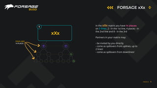 FORSAGE xXx
BUSD
xXx
1 In the xXx matrix you have 14 places
on 3 lines. 2 - in the 1st line, 4 places - in
the 2nd line and 8 - in the 3rd
Partners in your matrix may:
- be invited by you directly
- come as spillovers from uplines, up to
2 lines!
- come as spillovers from downlines!
FOUR LINES
14 PLACES
FORSAGE.IO 8
 