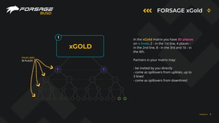 FORSAGE xGold
BUSD
1
xGOLD
FOUR LINES
30 PLACES
In the xGold matrix you have 30 places
on 4 lines. 2 - in the 1st line, 4 places -
in the 2nd line, 8 - in the 3rd and 16 - in
the 4th.
Partners in your matrix may:
- be invited by you directly
- come as spillovers from uplines, up to
3 lines!
- come as spillovers from downlines!
FORSAGE.IO 9
 