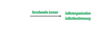 forschendes Lernen Selbstorganisation 
Selbstbestimmung 
 