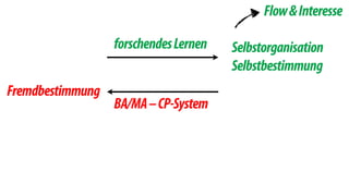 forschendes Lernen Selbstorganisation 
Selbstbestimmung 
BA/MA – CP-System 
Fremdbestimmung 
Flow & Interesse 
 